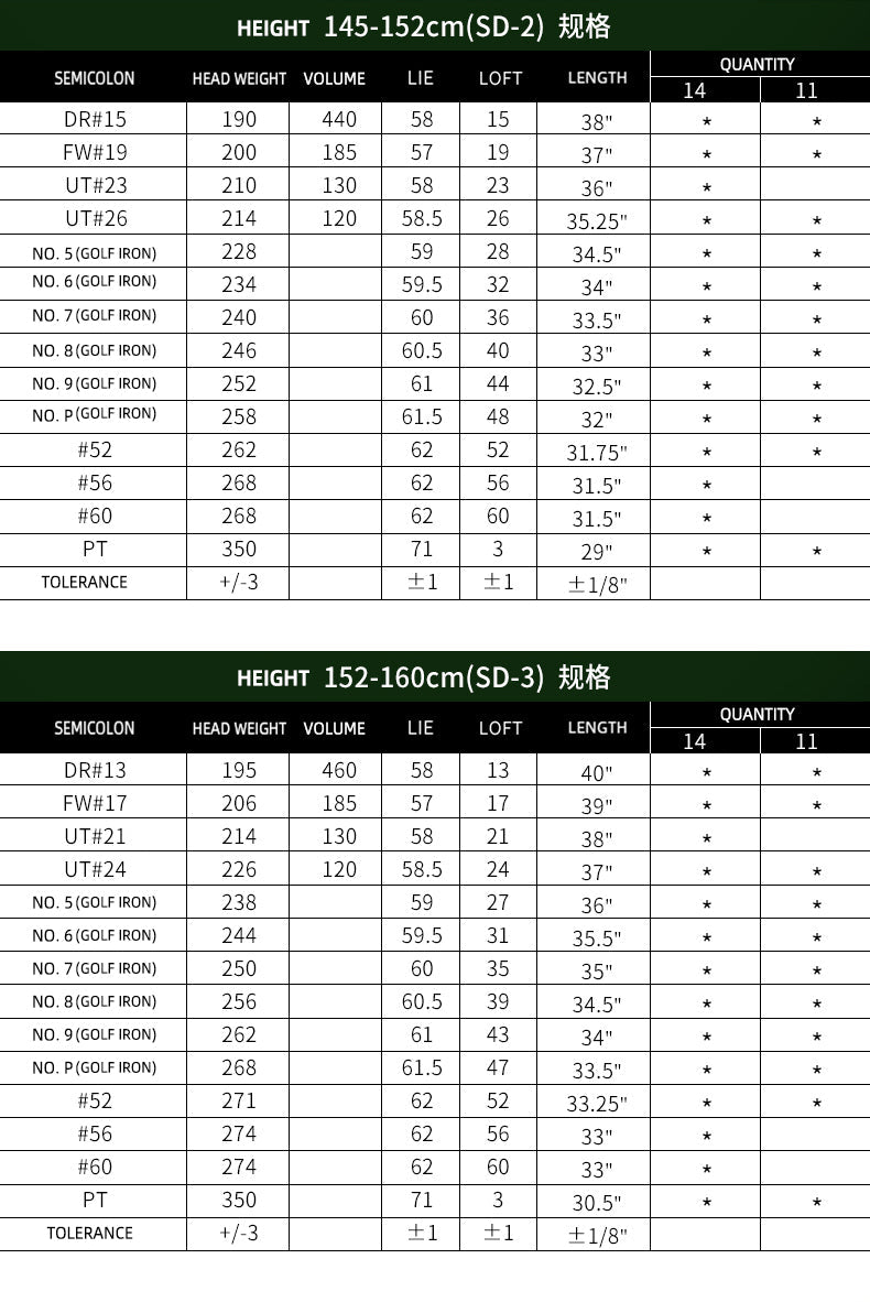 PGM JRTG013 14pcs titanium alloy kids golf clubs sets carbon fiber brand name golf clubs