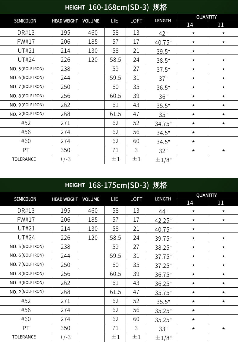 PGM JRTG013 14pcs titanium alloy kids golf clubs sets carbon fiber brand name golf clubs
