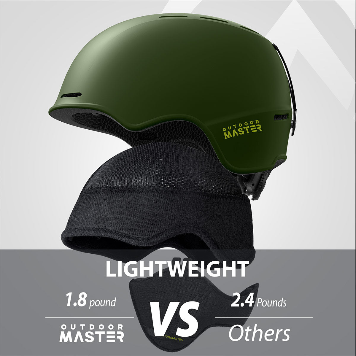 Lazurite Snow Helmet