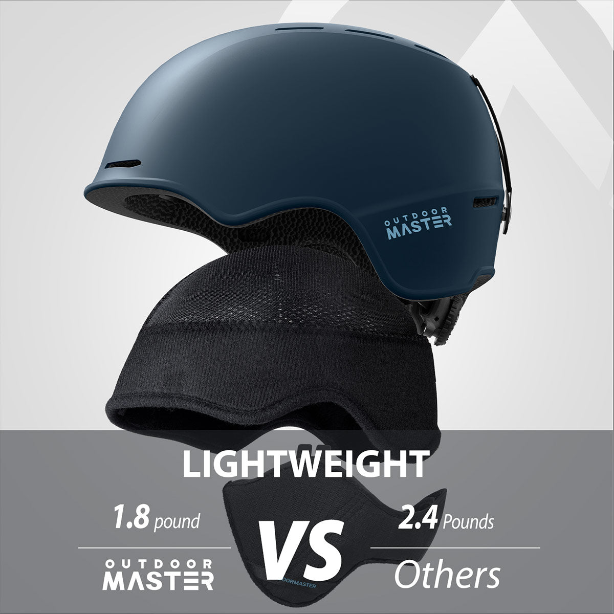 Lazurite Snow Helmet
