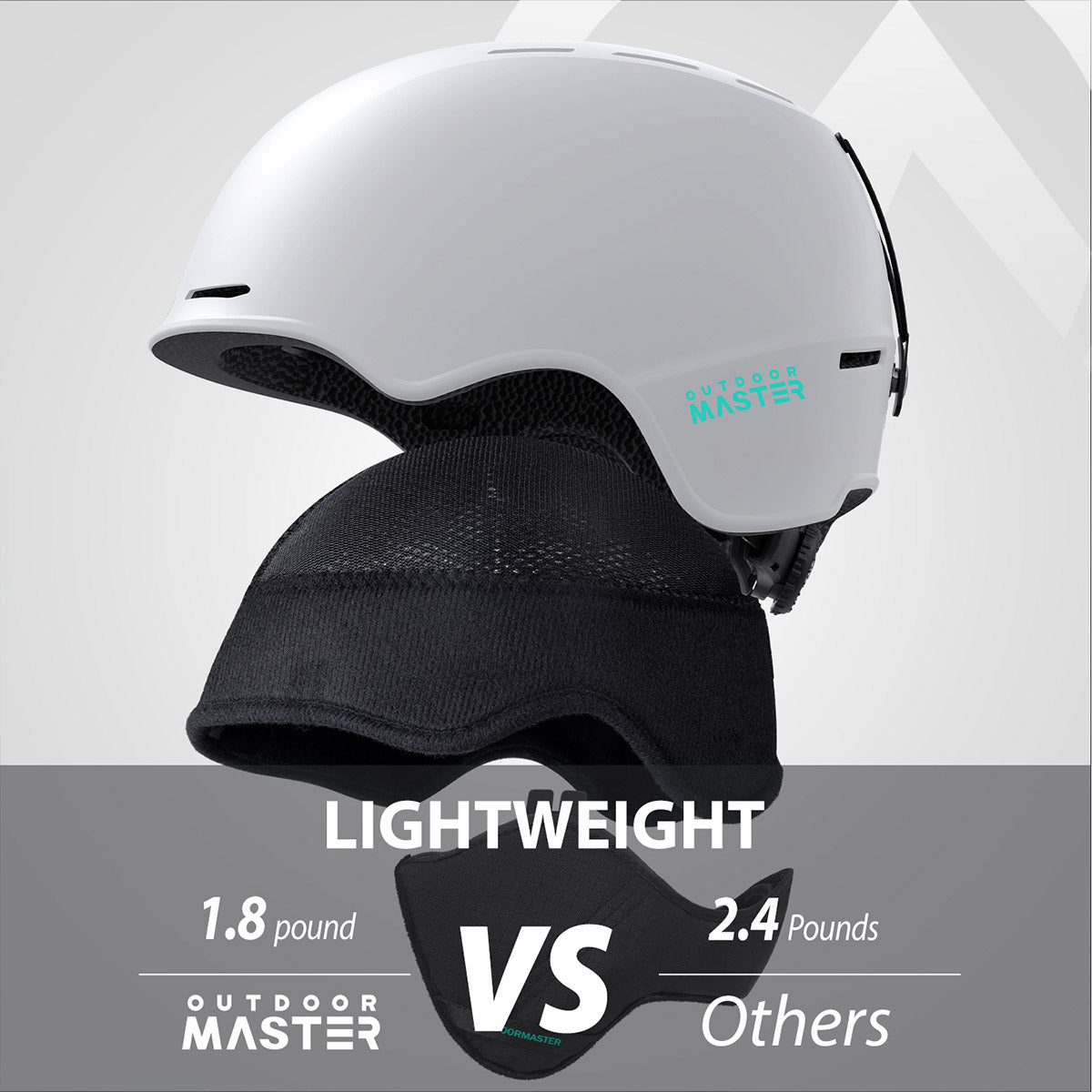 Lazurite Snow Helmet