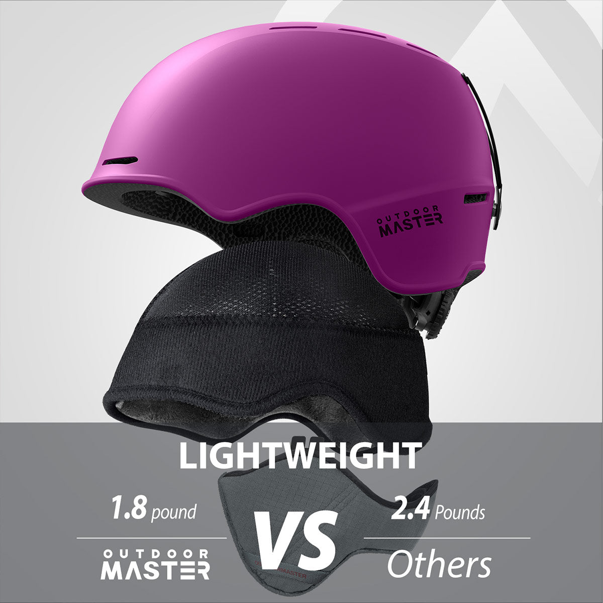 Lazurite Snow Helmet