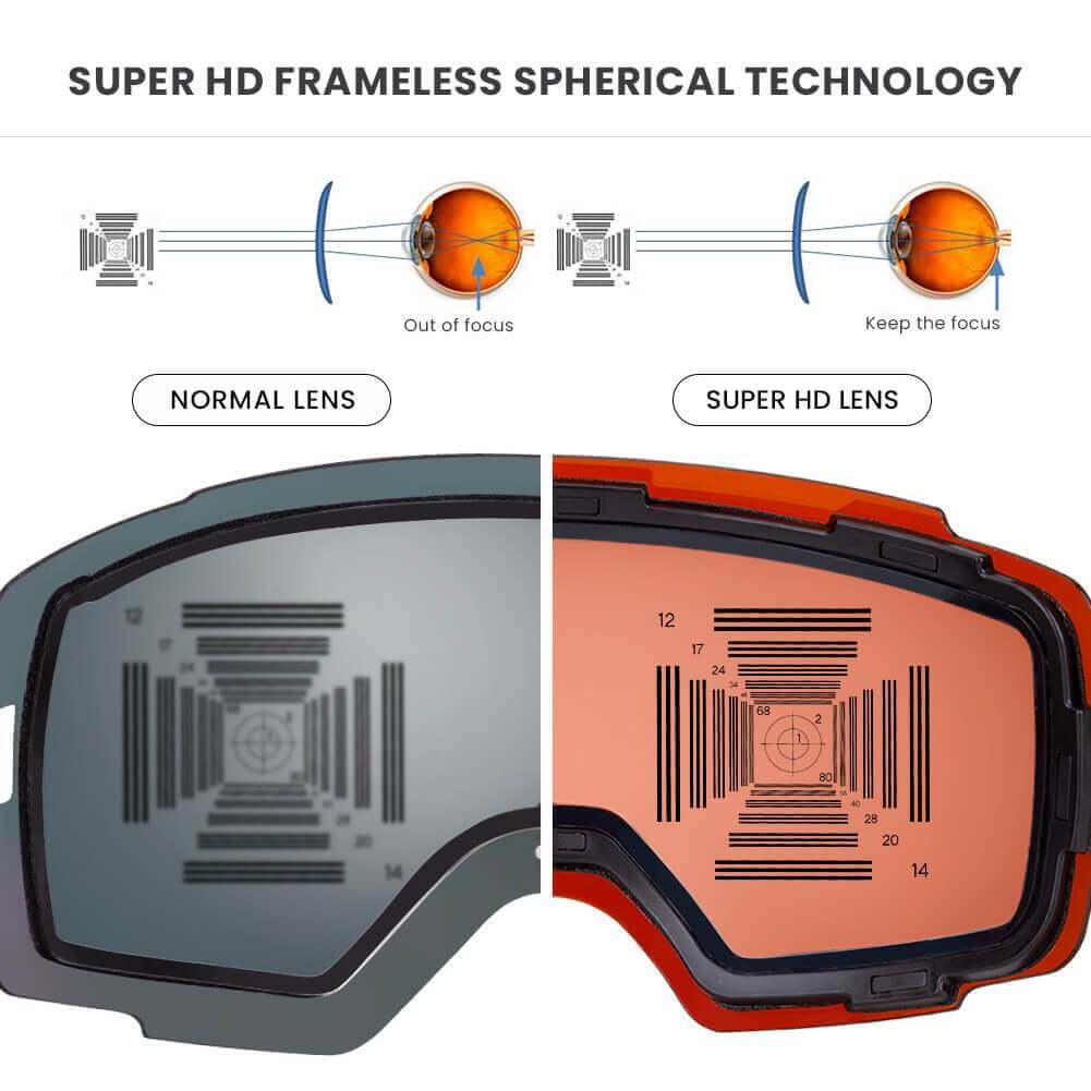 PRO PLUS Snow Goggles