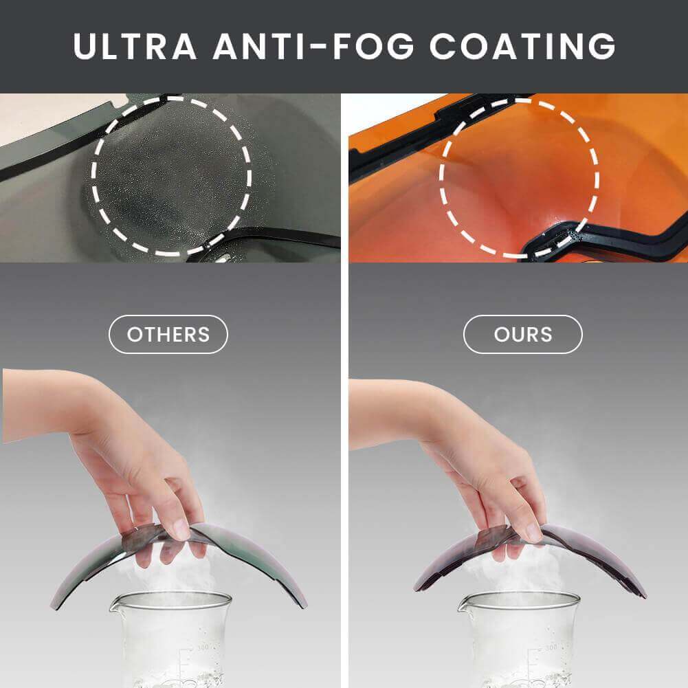 PRO PLUS Snow Goggles
