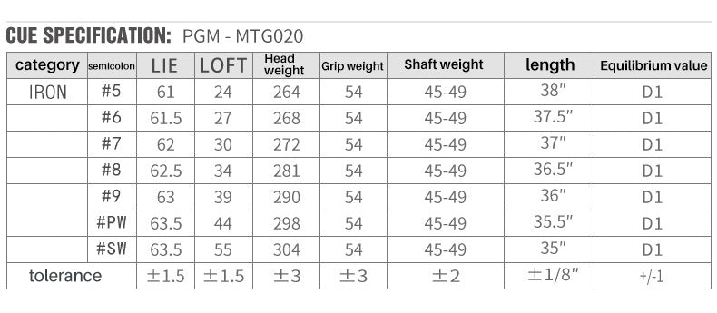 MO EYES Tig020 steel 455 face golf irons high quality patent mens golf club