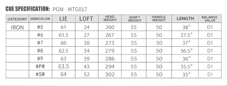 PGM TiG017 NSR II series custom golf club iron men golf irons