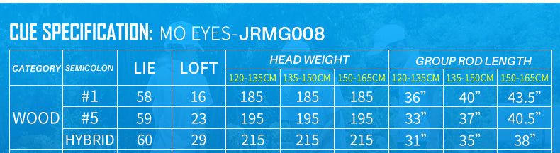 PGM MO EYES JRMG008 Premium Golf Driver For Custom Made Newest Design