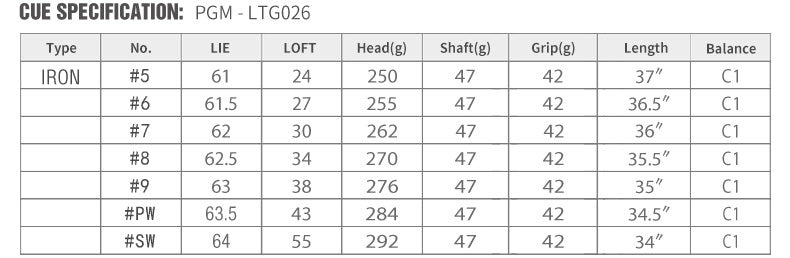 PGM LTG026 NSR II New Design Shiny High Quality Professional Lady Golf Club Low Gravity Center High Rebound with Sakura Golf Bags