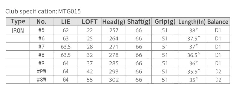 PGM MTG015 Golf Clubs Right Hand Full Set Series golf clubs complete set for Man