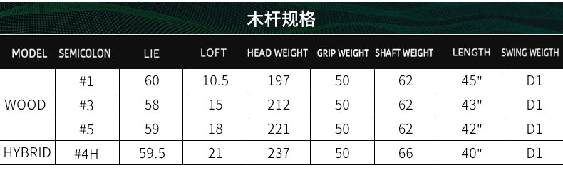 PGM MG040 460cc casting golf club driver titanium driver price carbon golf driver