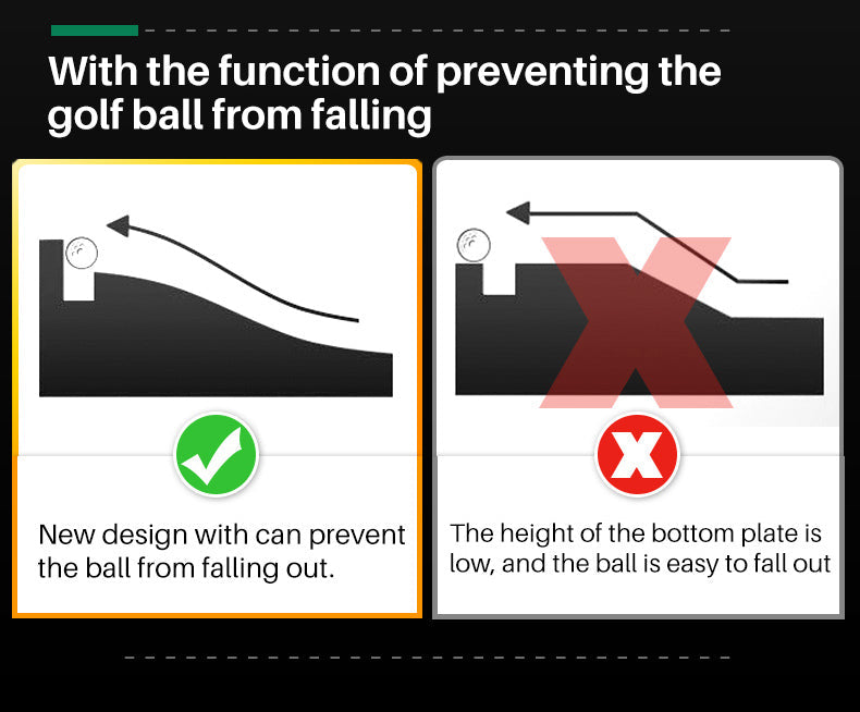 PGM TL025 adjustable slope putting training mat ball-rollback mini putting mat golf