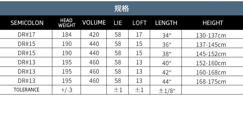 PGM JRMG013 titanium alloy kids 1 wood golf driver carbon junior palos de golf driver