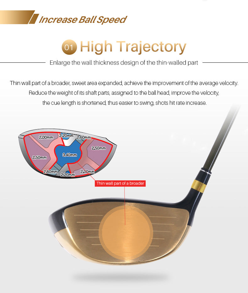 PGM MTG009 10 years anniversary Professional Gold Golf clubs set