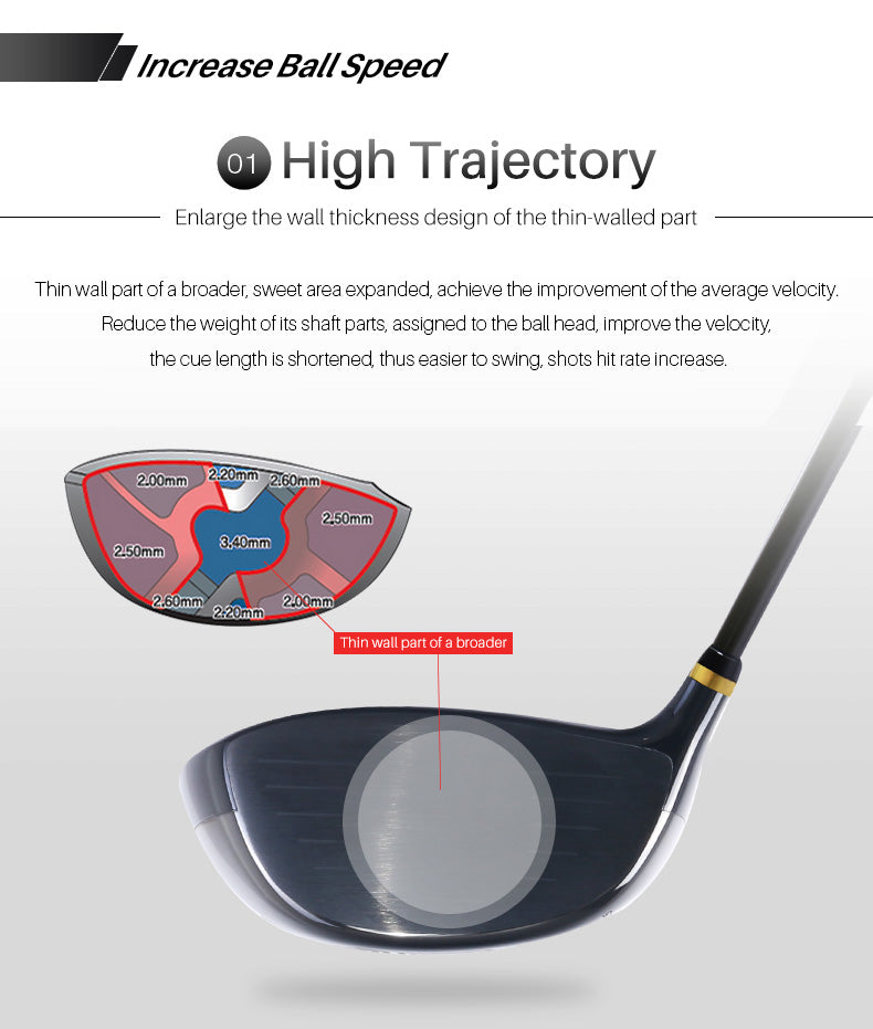 PGM MTG011 YiBang golf club right hand set series for men at warehouse