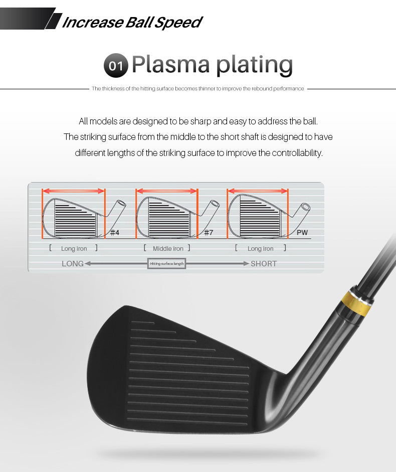 PGM MTG011 YiBang golf club right hand set series for men at warehouse