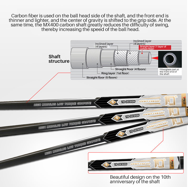 PGM TIG009 premium golf iron right handed 2022 cnc forged golf irons