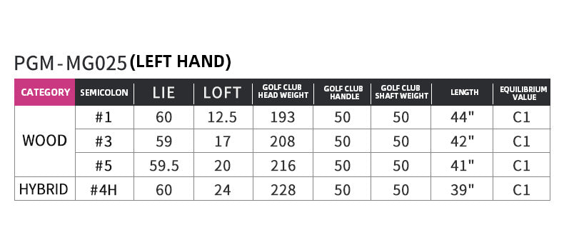 PGM LTG025 left handed made in China golf clubs set oem ladies golf club set