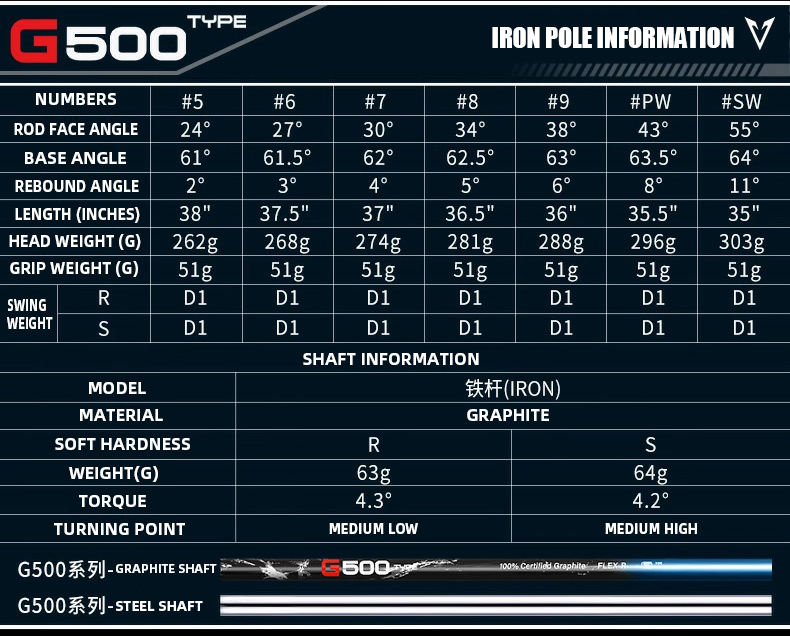 PGM MTG075 Custom Right Handed Beginner Golf Clubs Complete Set 12pcs Full Set Golf Club for Men