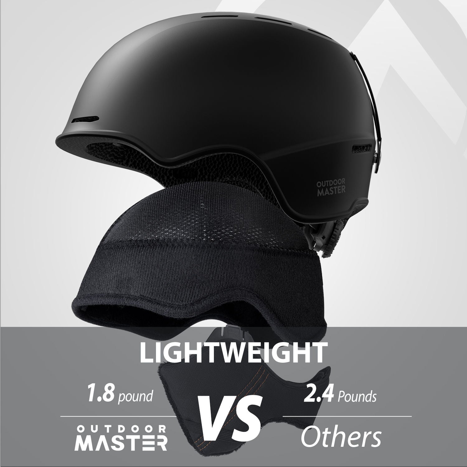Lazurite Snow Helmet
