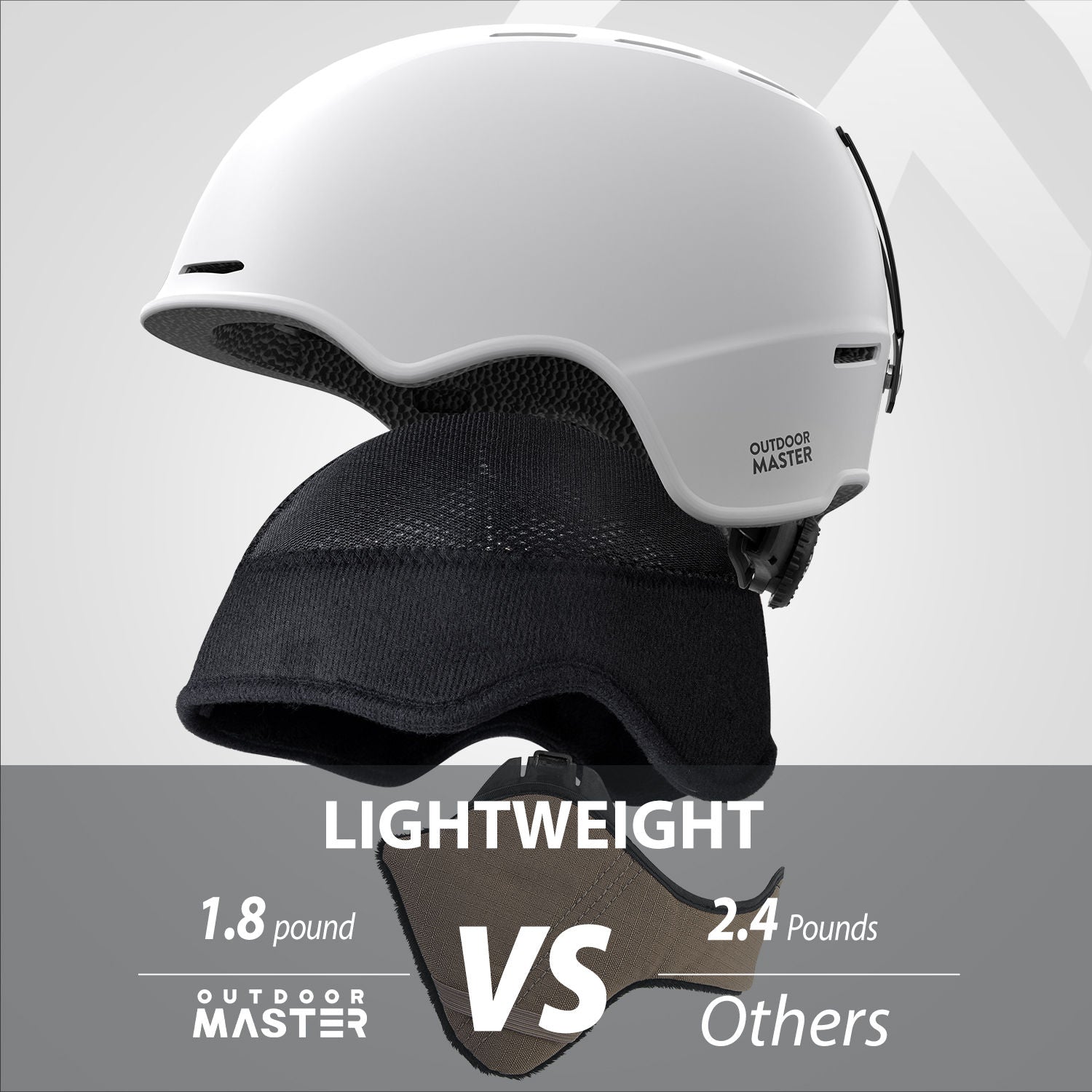 Lazurite Snow Helmet