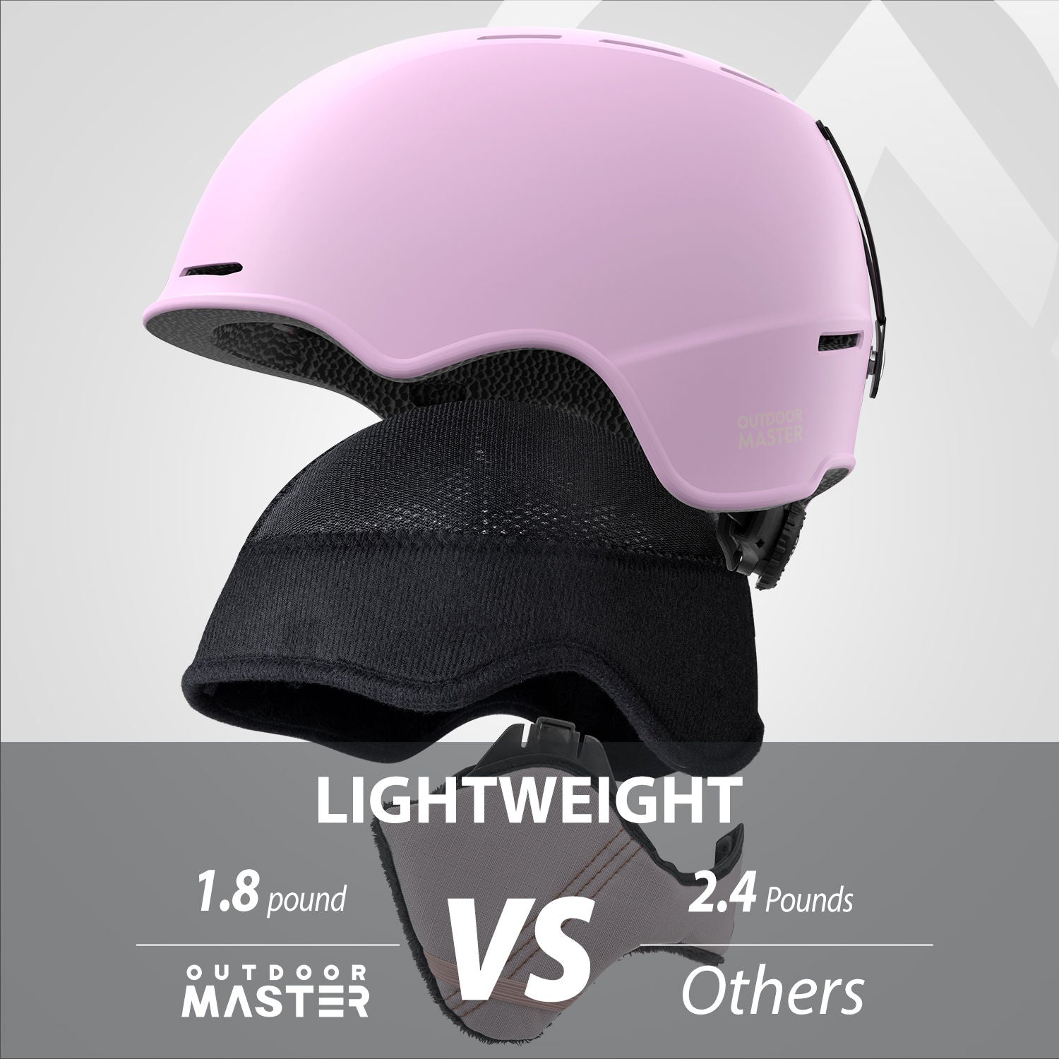 Lazurite Snow Helmet