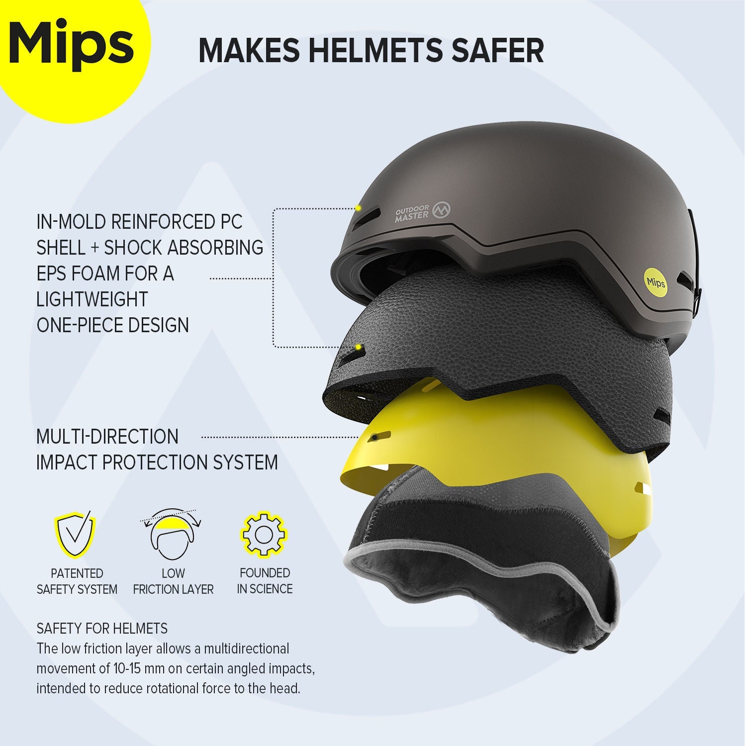 DIAMOND MIPS Snow Helmet