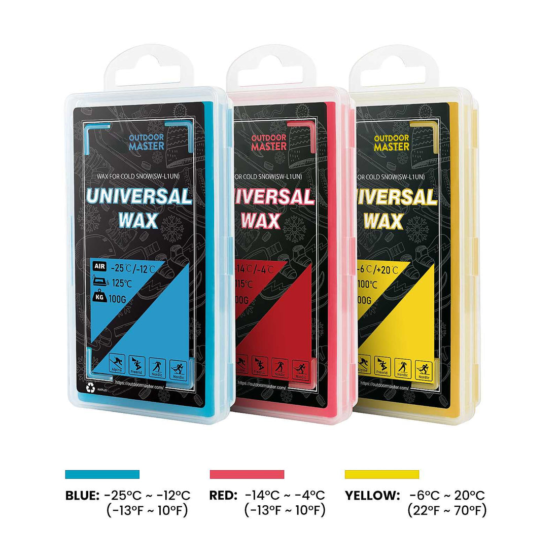 Snowboard Wax Kit Pro Version